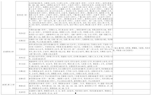 酸菜贴吧爆料视频大全最新,视频大全揭秘惊人内幕  第1张
